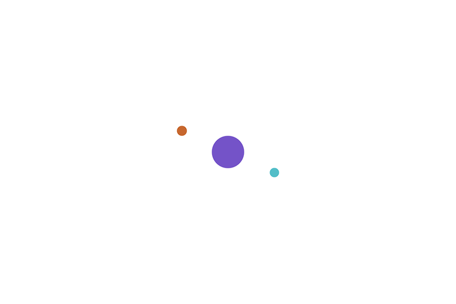 Share file setup server game bài c#